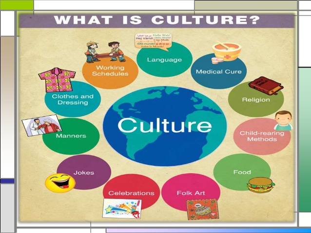 culture and cultural geography page